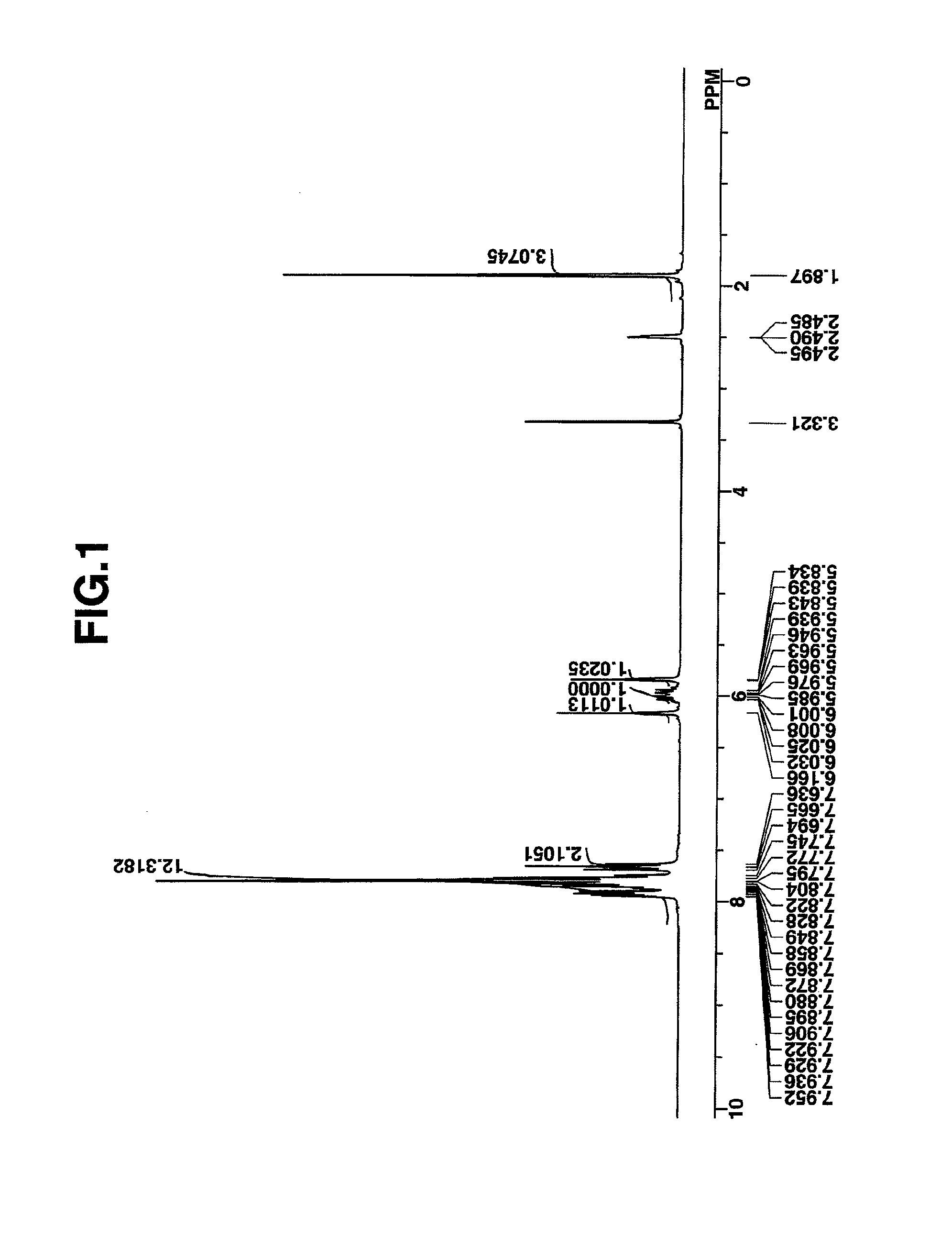 Sulfonium salt-containing polymer, resist composition, patterning process, and sulfonium salt monomer and making method