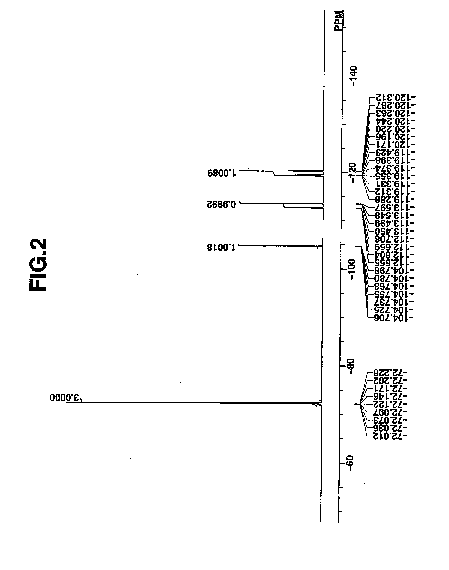 Sulfonium salt-containing polymer, resist composition, patterning process, and sulfonium salt monomer and making method