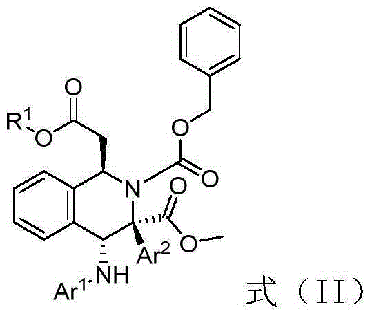 A kind of synthetic method of polysubstituted tetrahydroisoquinoline derivatives