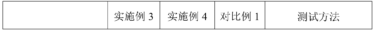 Modified polyguanidine salt antibacterial and mildew-proof agent, preparation method thereof and application thereof in silicone structural sealant