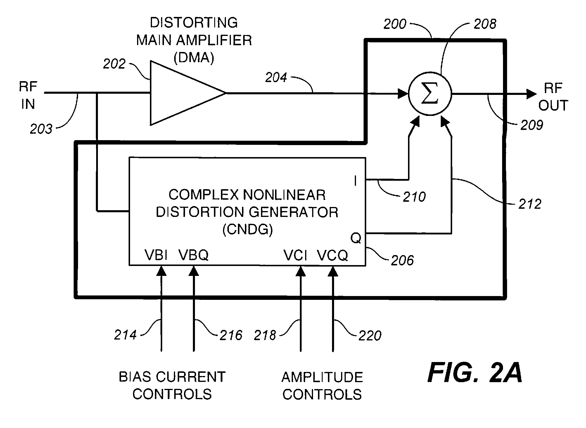 RF system linearizer using controlled complex nonlinear distortion generators