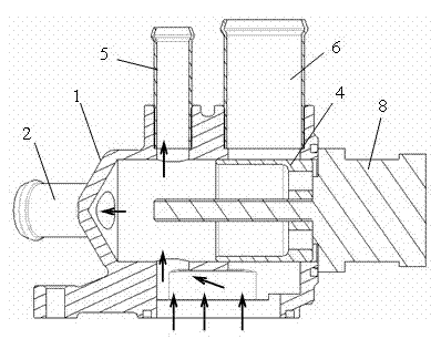 Automobile engine thermostat and thermoregulation method thereof