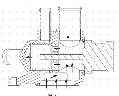 Automobile engine thermostat and thermoregulation method thereof