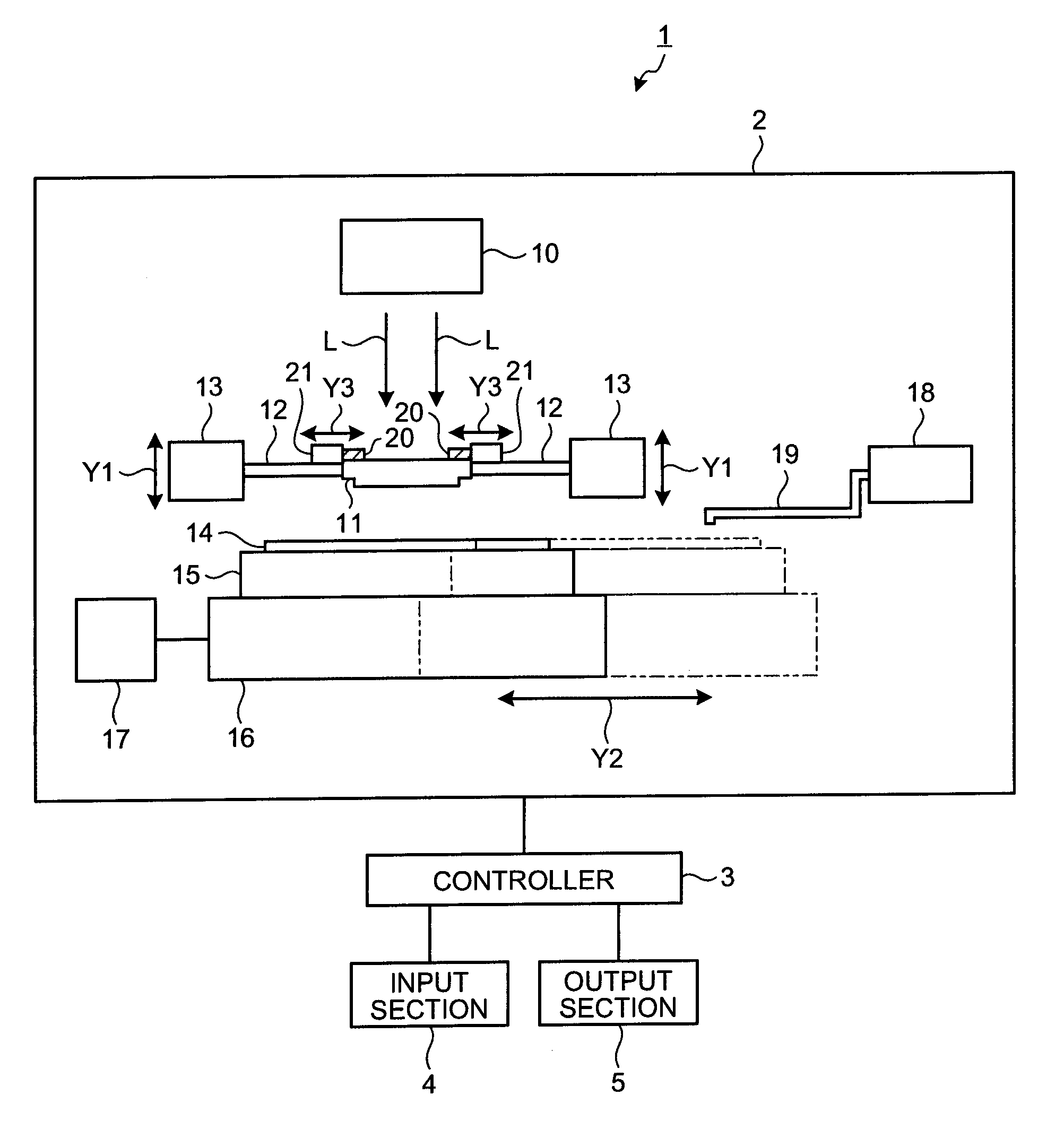 Imprint method and template for imprinting