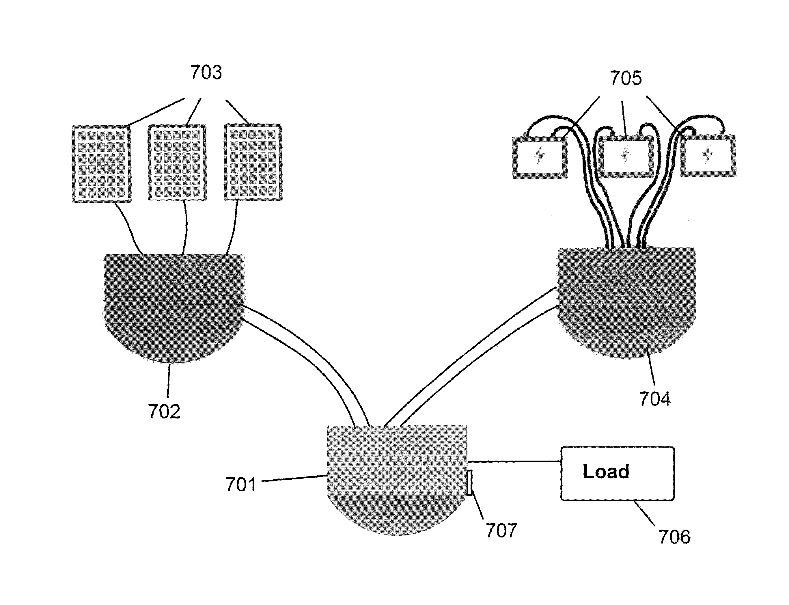 Adaptable recharging and lighting station and methods of using the same