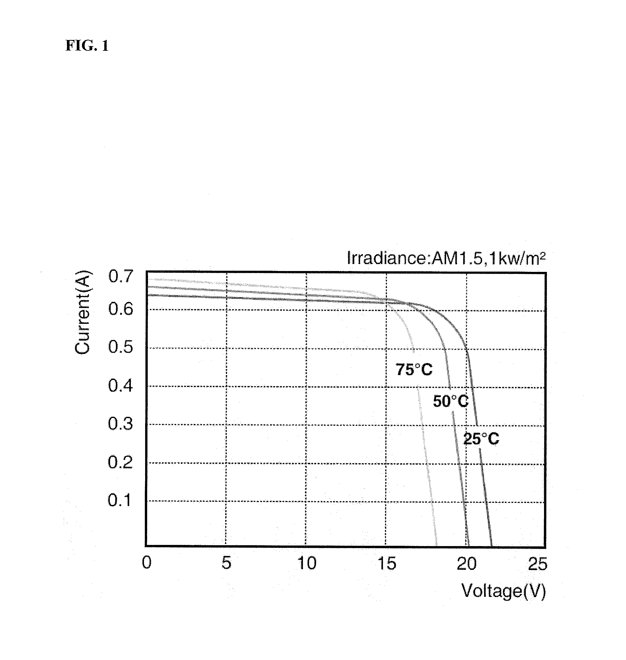 Adaptable recharging and lighting station and methods of using the same