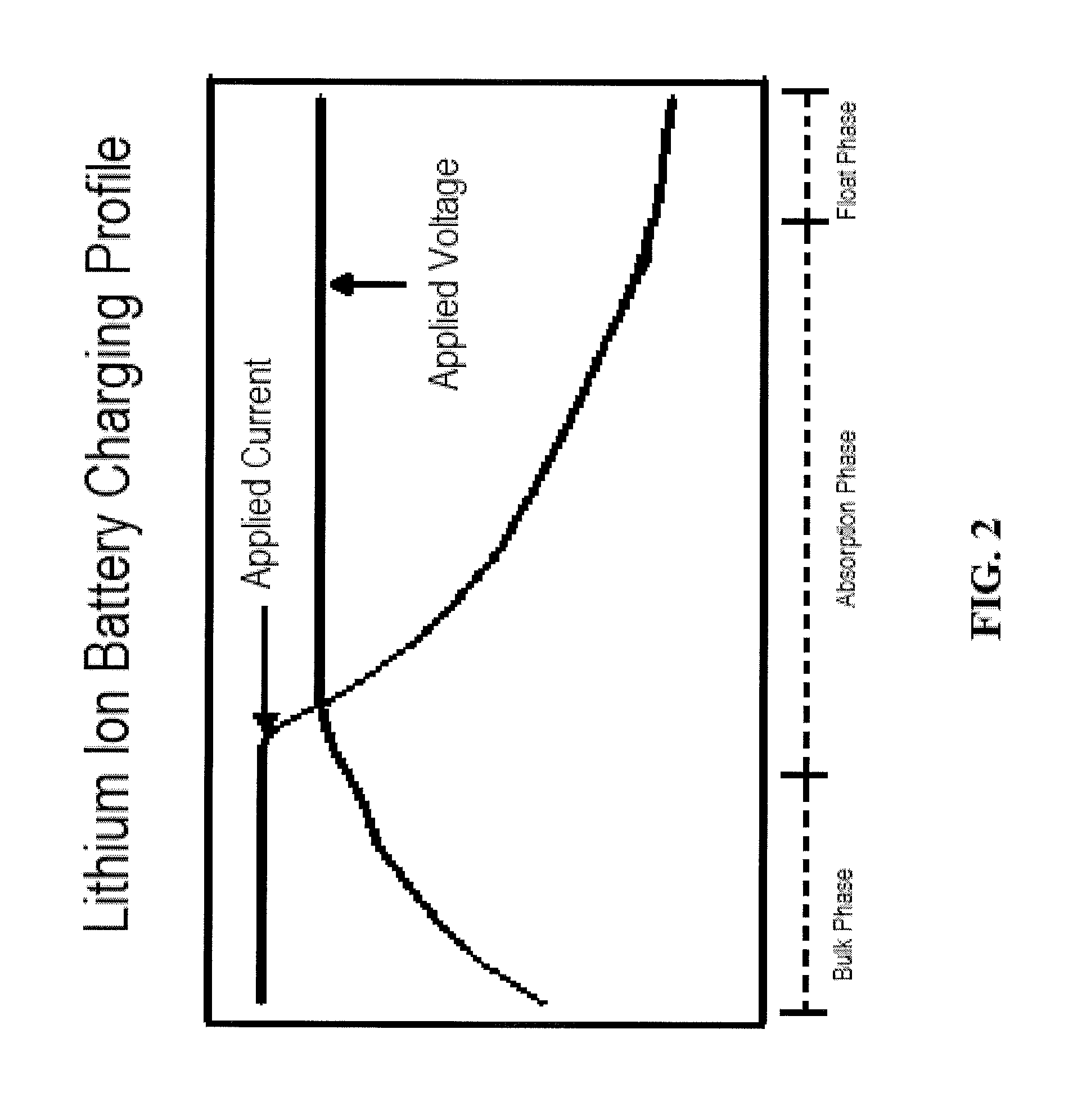 Adaptable recharging and lighting station and methods of using the same