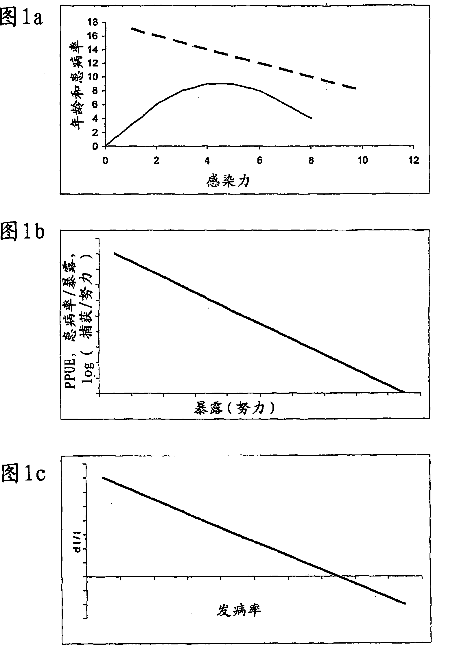 Method for multiple sclerosis treatment and prophylaxis by therapy leptospira infecion