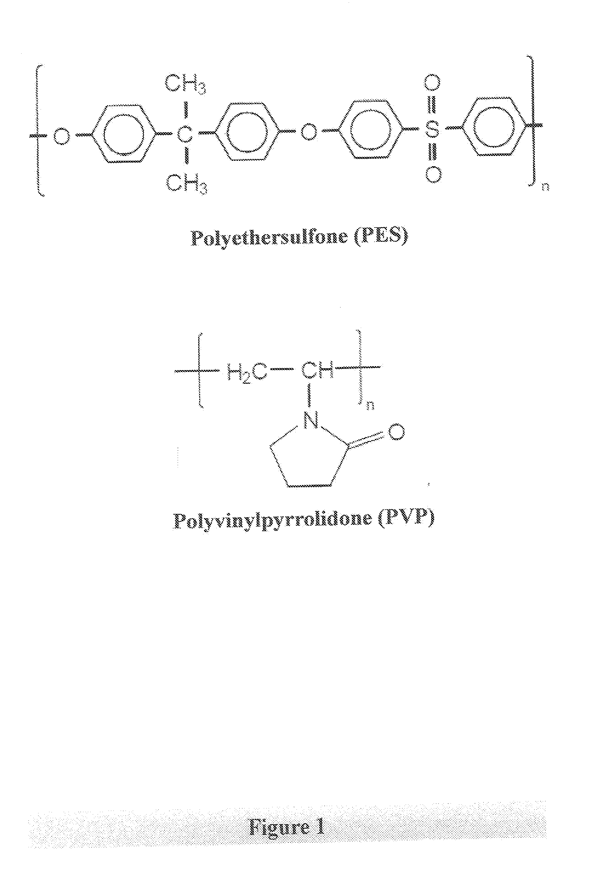 Compositions and methods of cleaning polyvinyl pyrrolidone-based hemodialysis filtration membrane assemblies