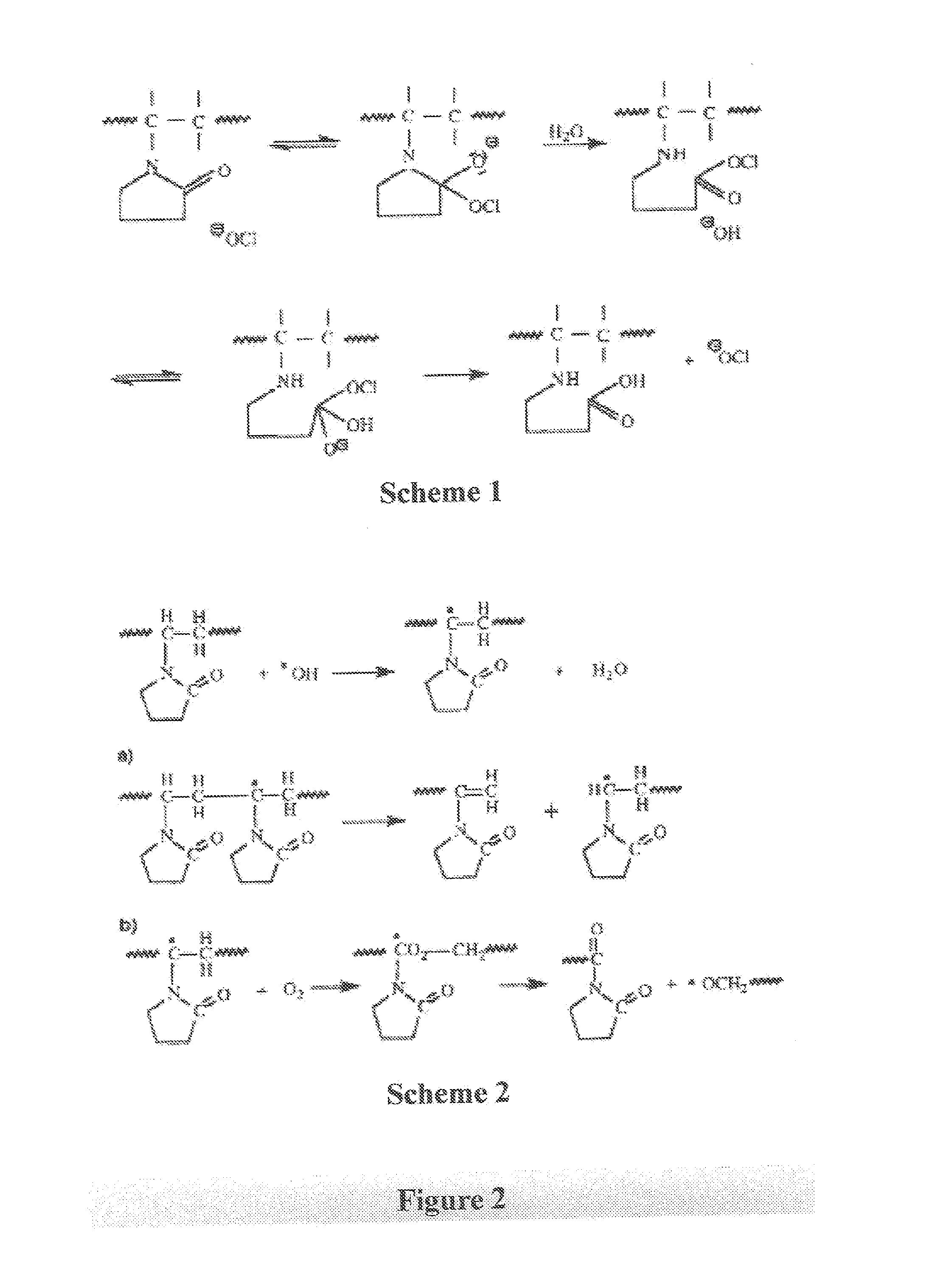 Compositions and methods of cleaning polyvinyl pyrrolidone-based hemodialysis filtration membrane assemblies