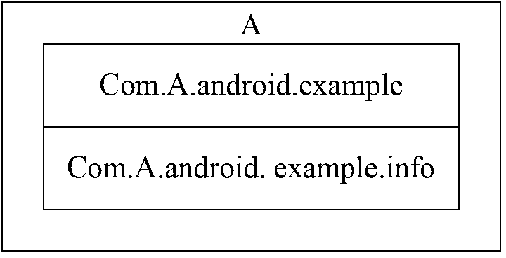 Application data migration method and system