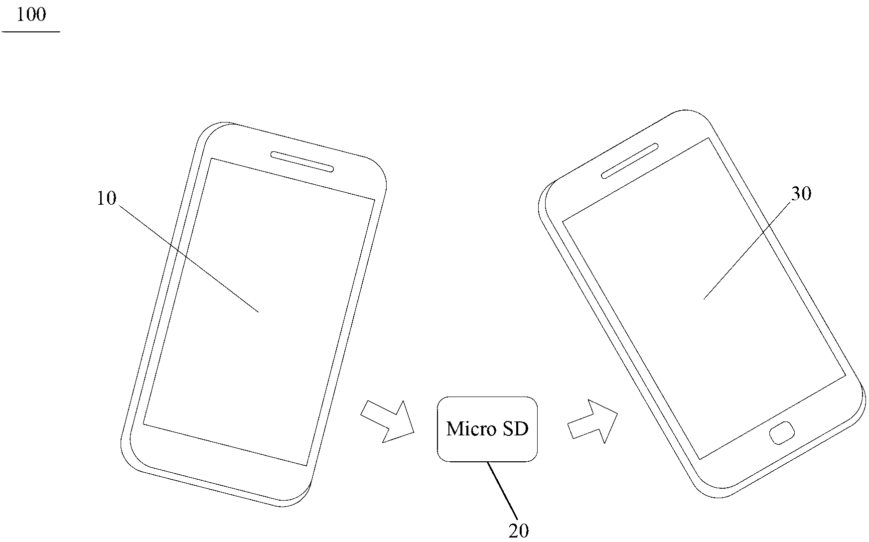 Application data migration method and system