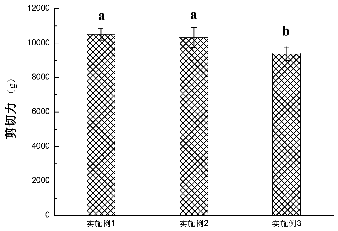 Method for rapidly improving tenderness of fish meat of fugu