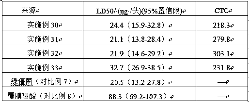 Film-coated boric acid and application thereof in preparation of fungi cockroach killing agents