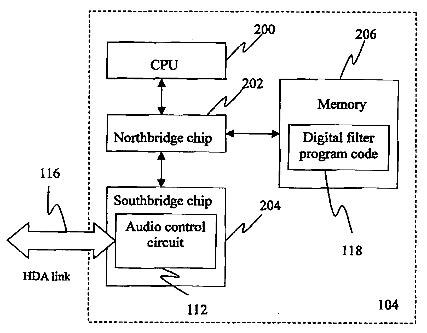 Digital microphone system and method thereof