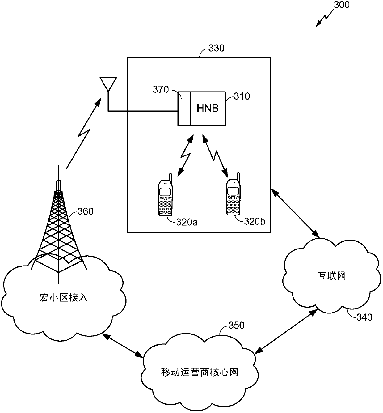 System and method for assisted network acquisition and search updates