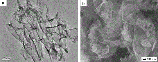 Preparation method of hexagonal boron nitride ceramic material stable silver carbonate semiconductor