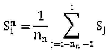 Forecasting method of content of sulfur in blast-furnace molten iron