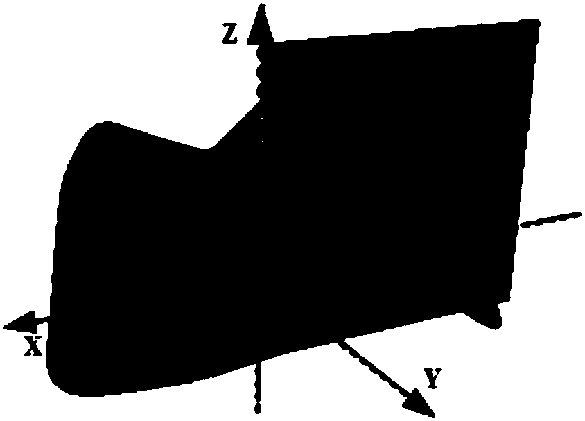 Parameterized false tooth coronal internal surface generation method