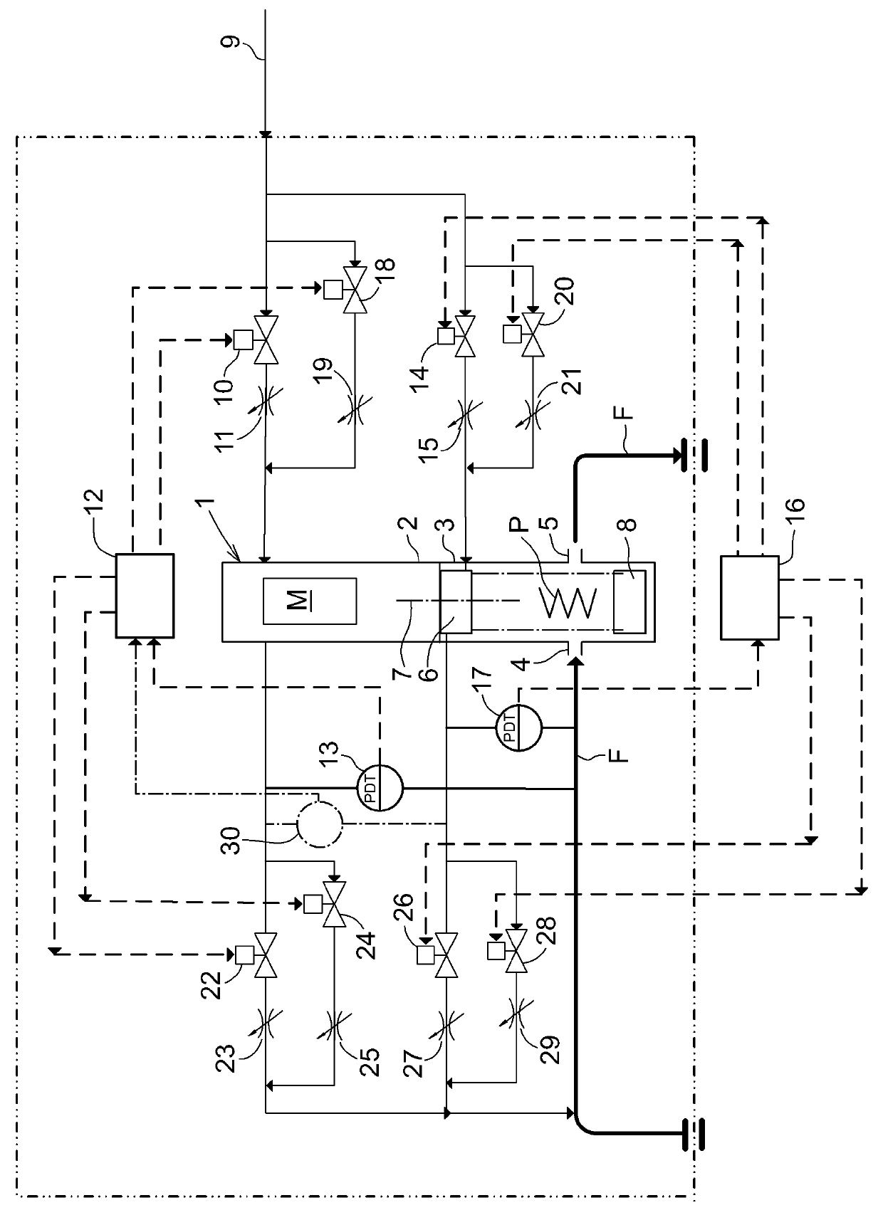 A motor and pump barrier fluids pressure regulation system in a subsea motor and pump module