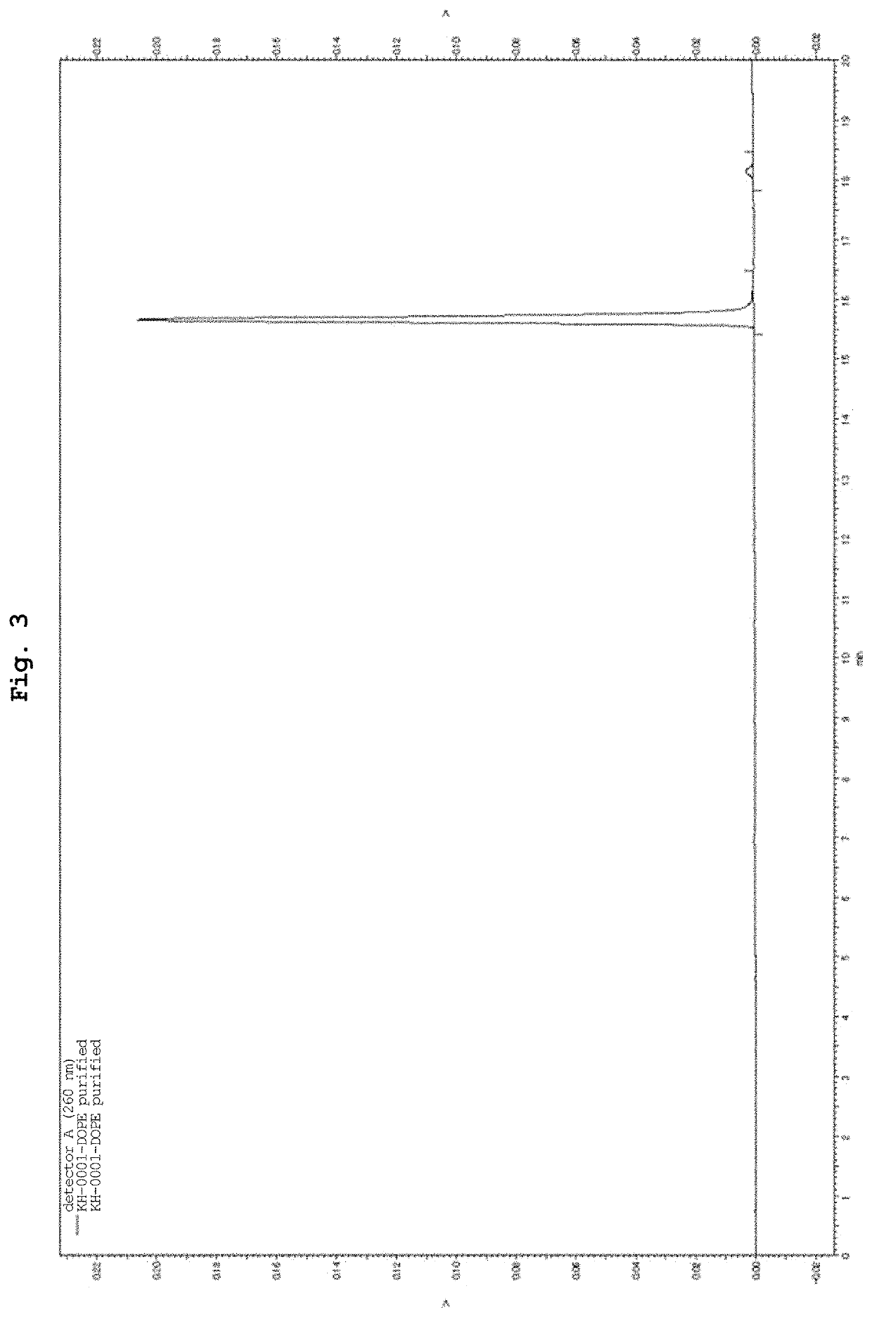 Single-stranded nucleic acid molecule having delivery function and gene expression regulating ability