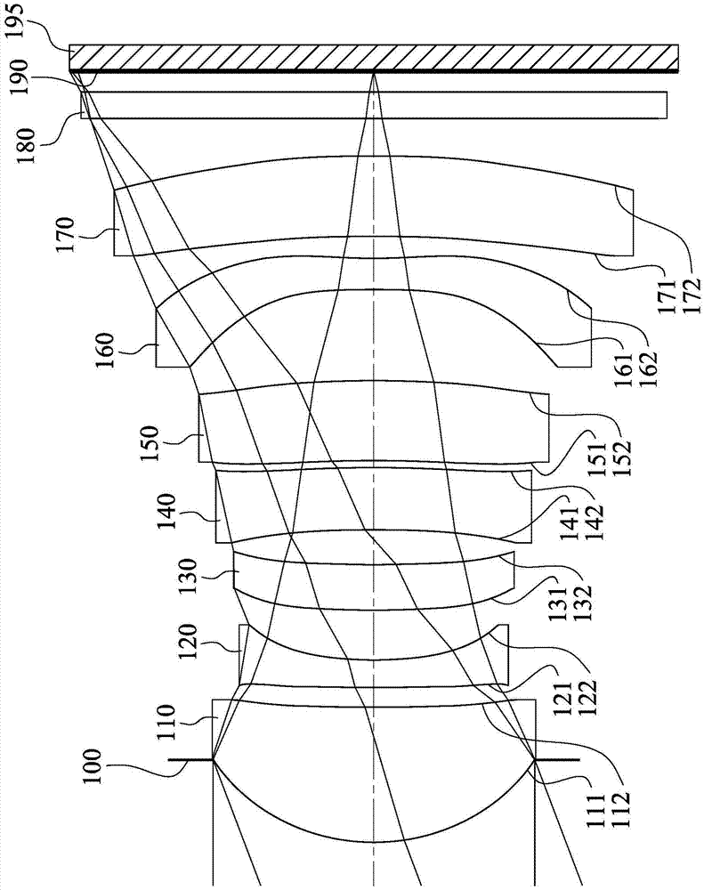 Optical lens group used for image photographing, image capture device and electronic device