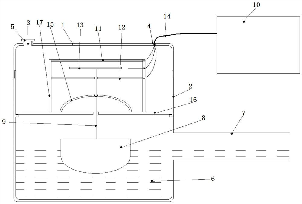 Totally-enclosed half-tank type broadband short-baseline water pipe inclinometer