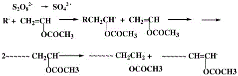 Carbon fiber health latex