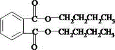 Carbon fiber health latex