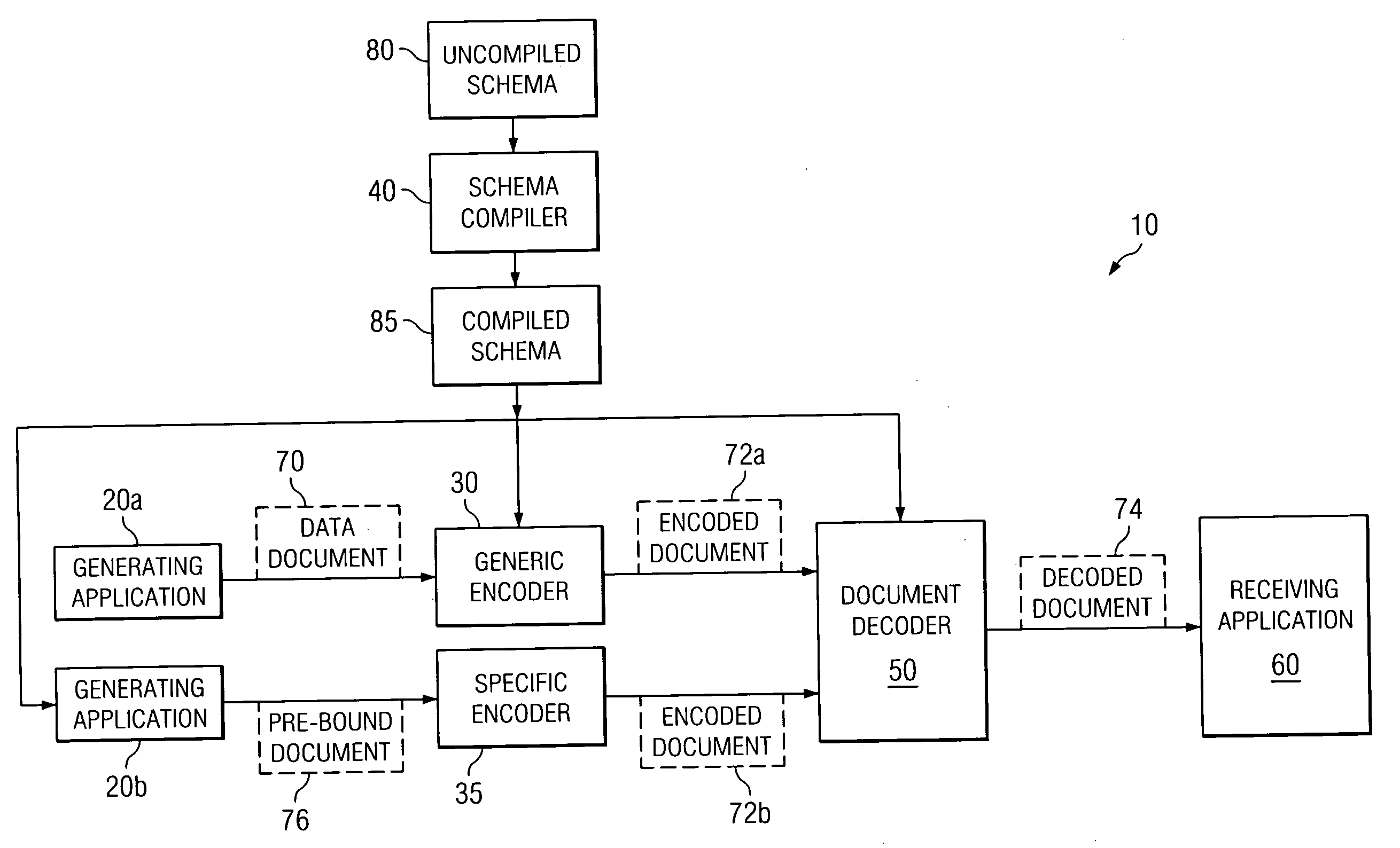 Method and system for reducing delimiters