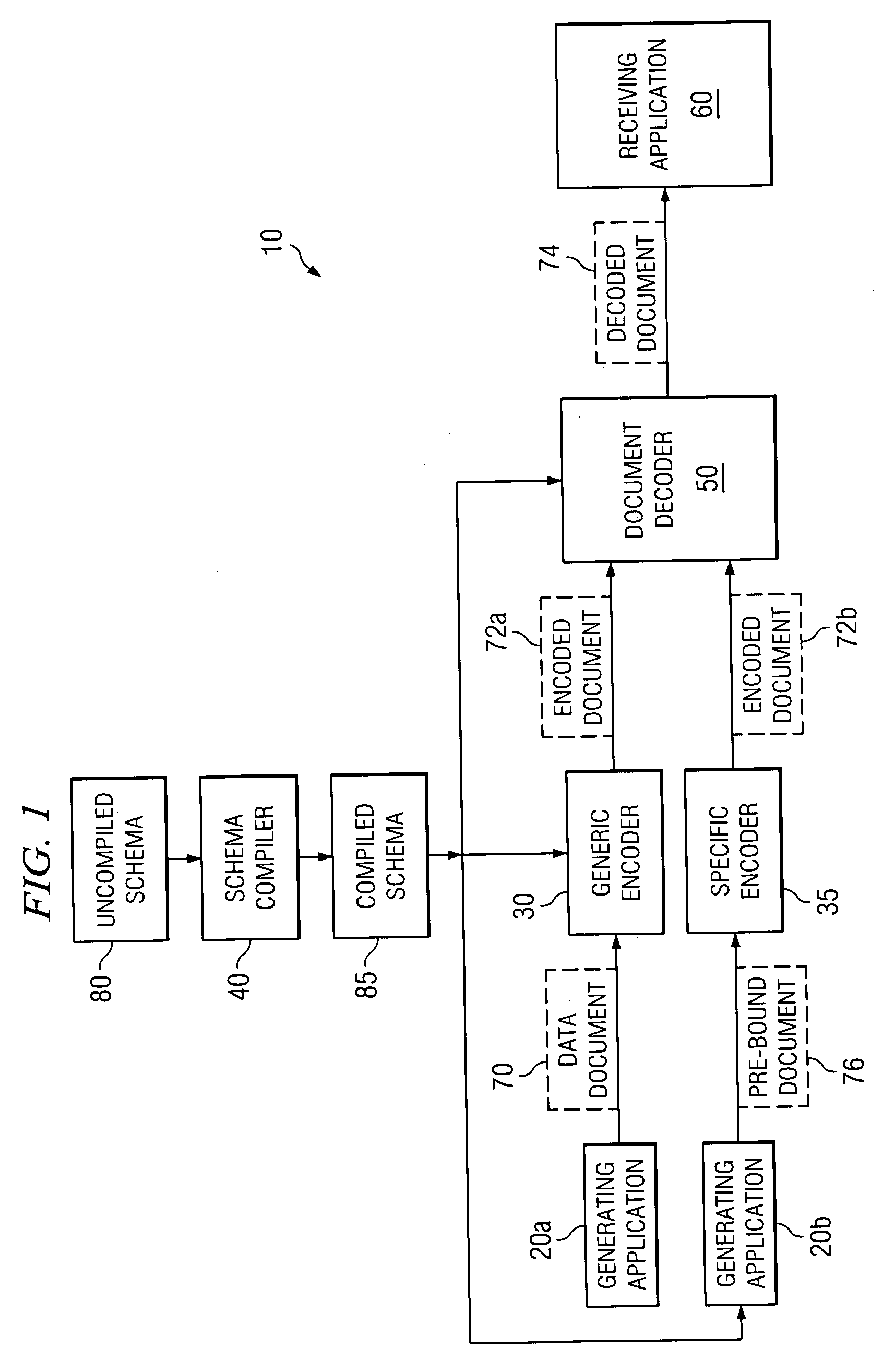 Method and system for reducing delimiters