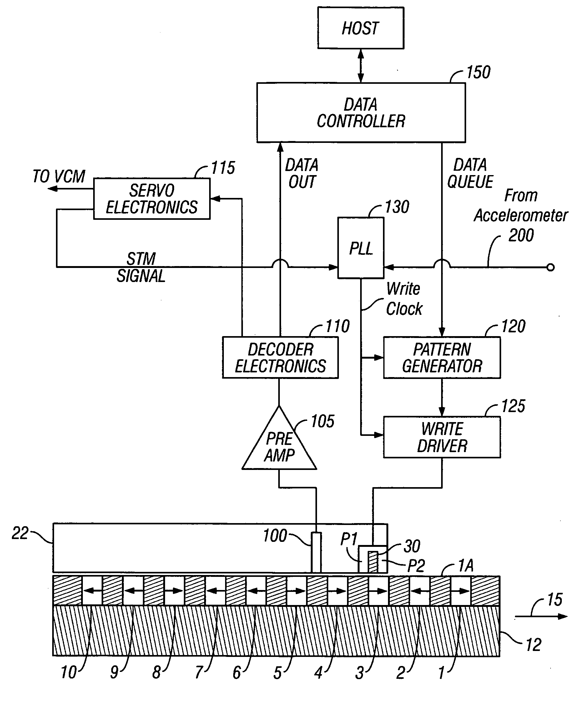 Magnetic recording disk drive with patterned media and compensation for write-clock timing error caused by rotational disturbances