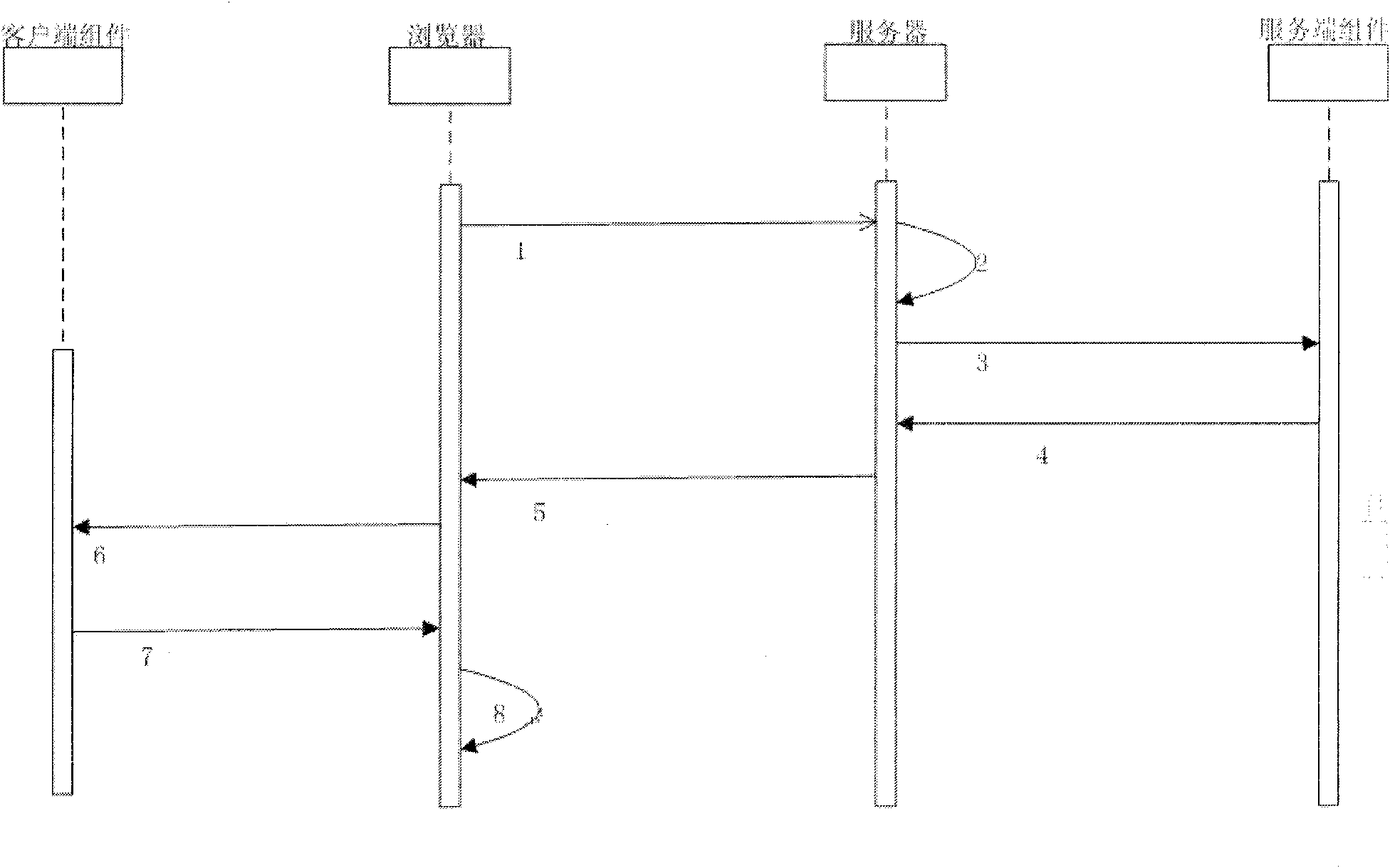 Static webpage anti-tampering system and method based on digital signatures