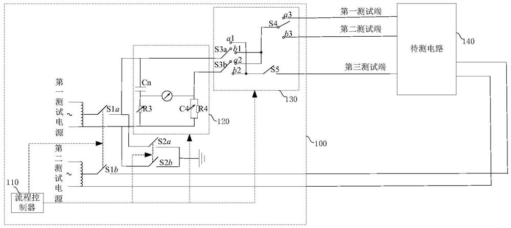 A multi-channel dielectric loss measuring device and method