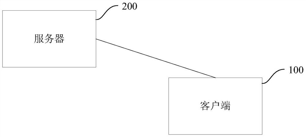 Data processing method and device and device for data processing