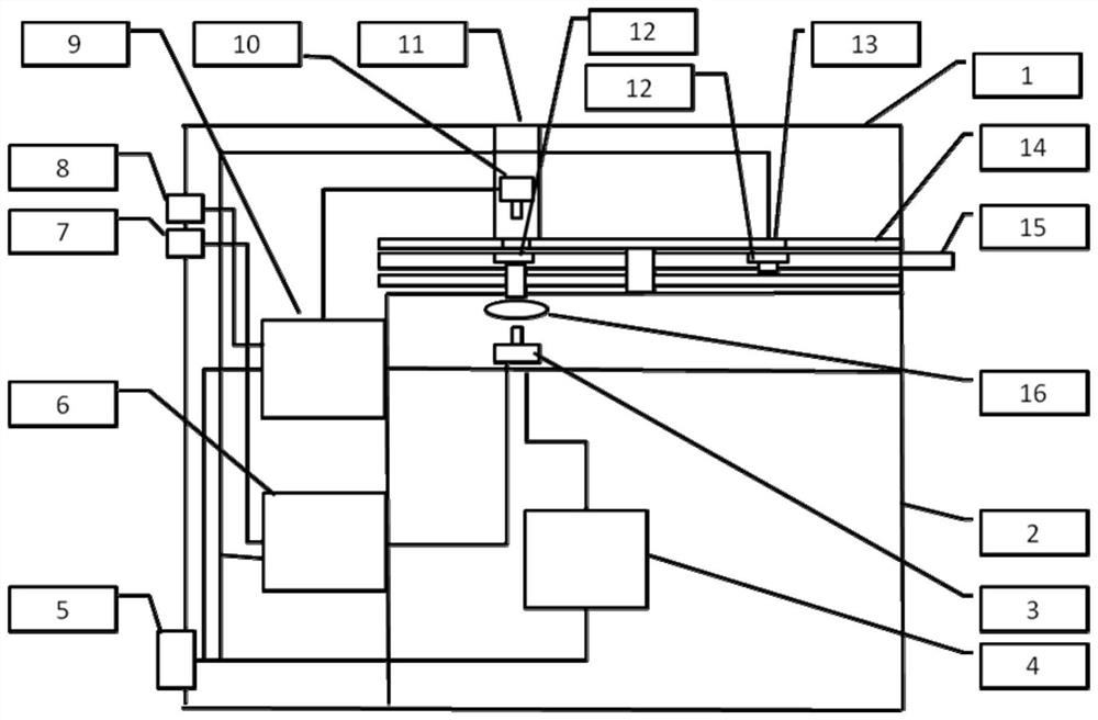 Measuring device for mechanoluminescent performance of luminescent material