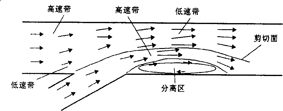 Water-entering adaptive adjusting sewage outfall device