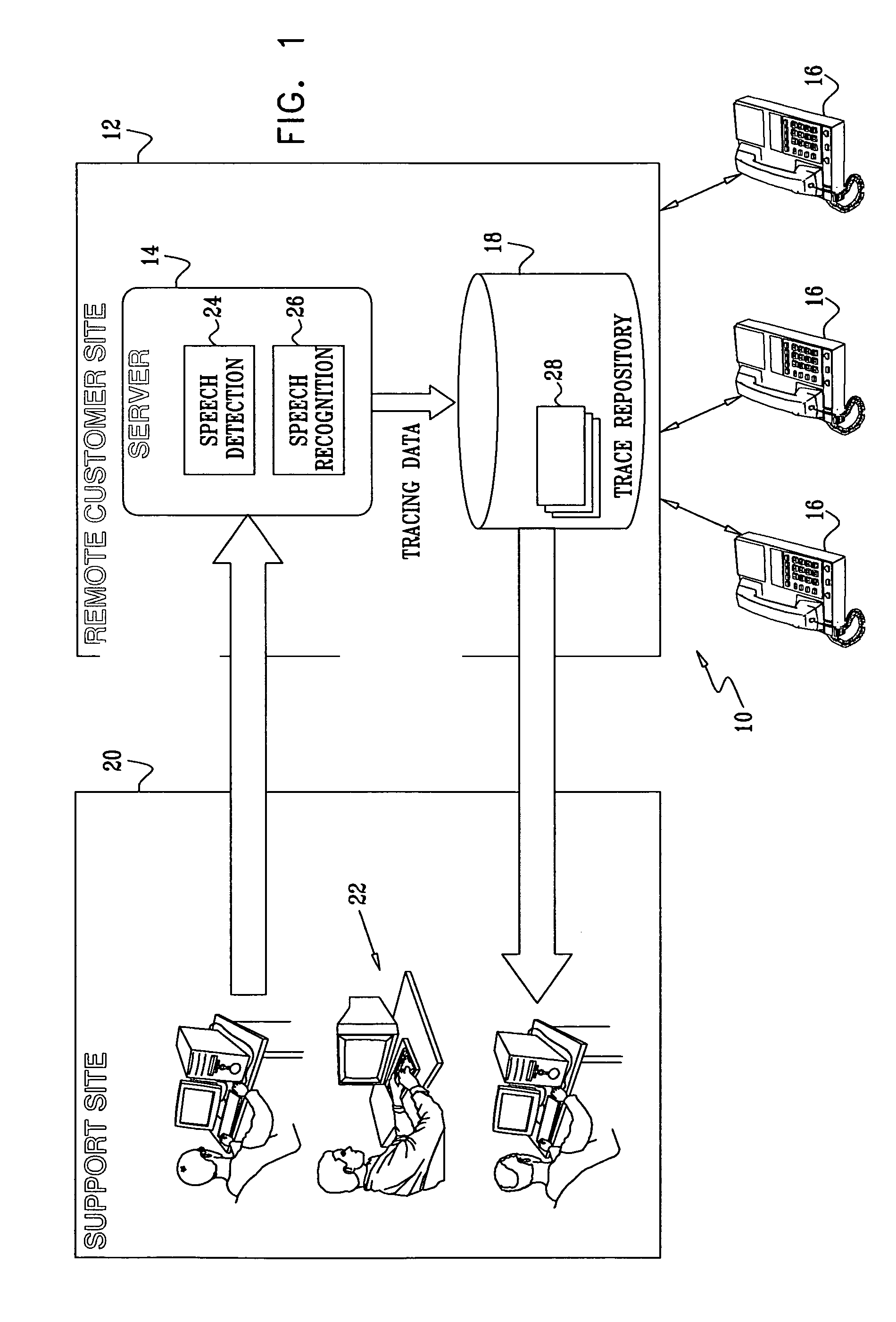 Remote tracing and debugging of automatic speech recognition servers by speech reconstruction from cepstra and pitch information