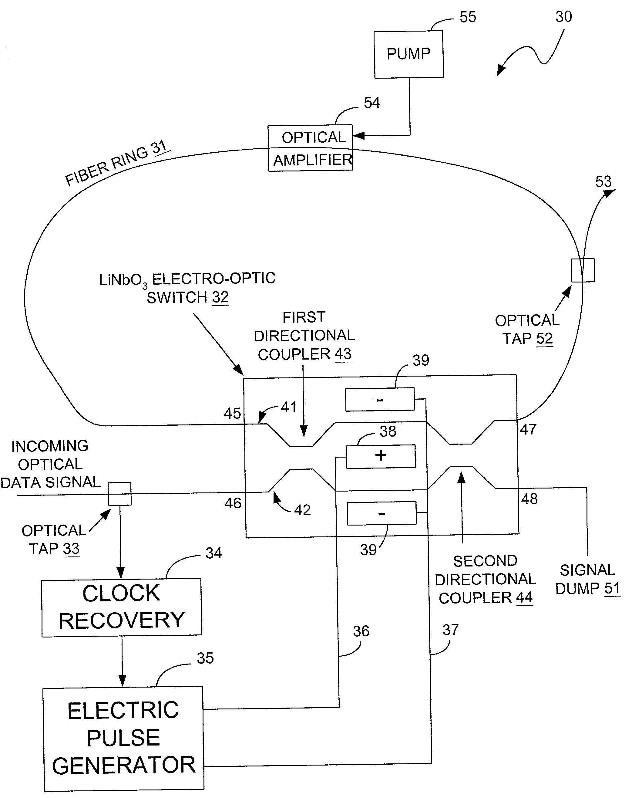 Optical retiming of an optical data signal