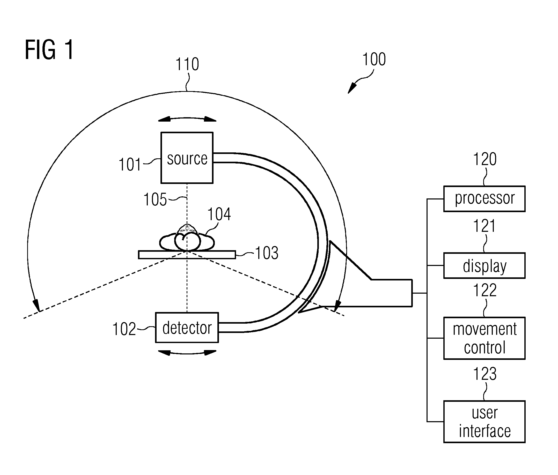 Three-dimensional x-ray imaging