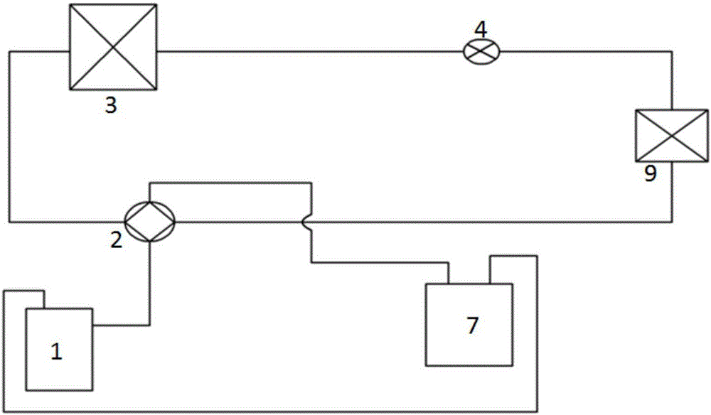 High heat unit, and method, system and air condition for controlling the unit