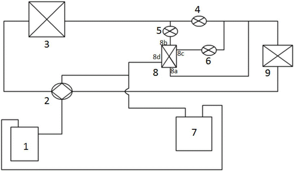 High heat unit, and method, system and air condition for controlling the unit