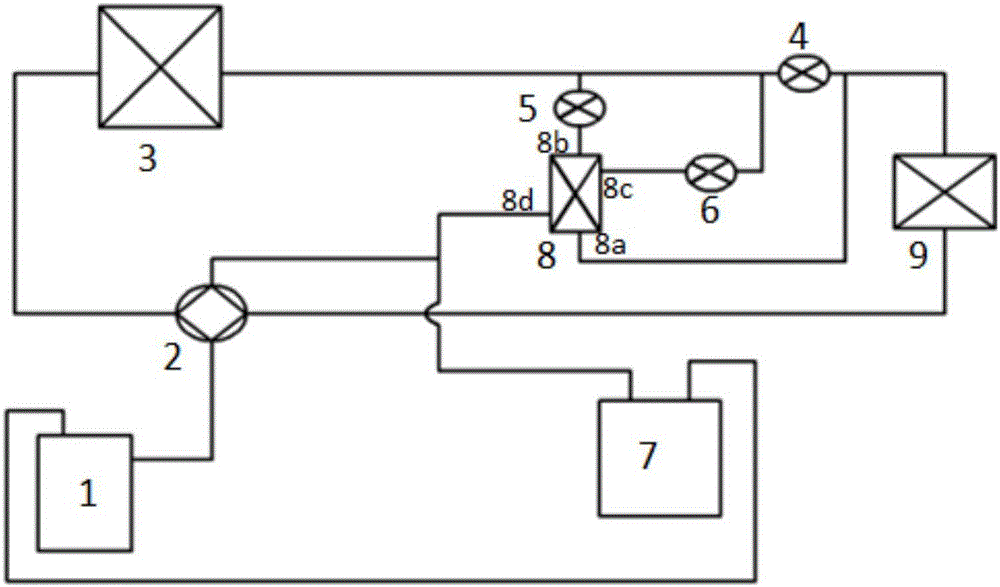 High heat unit, and method, system and air condition for controlling the unit