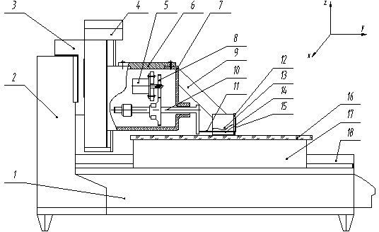 Vacuum glass support pillar layout device