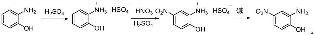 Preparation method of 2-amino-4-nitrophenol