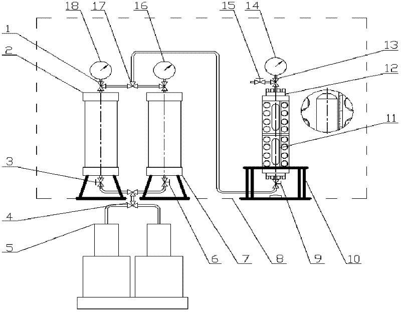 Device and method for testing foaming performance of surfactant under high-temperature and high-pressure conditions