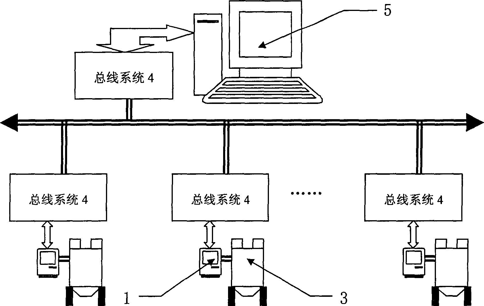 Static dust collection system