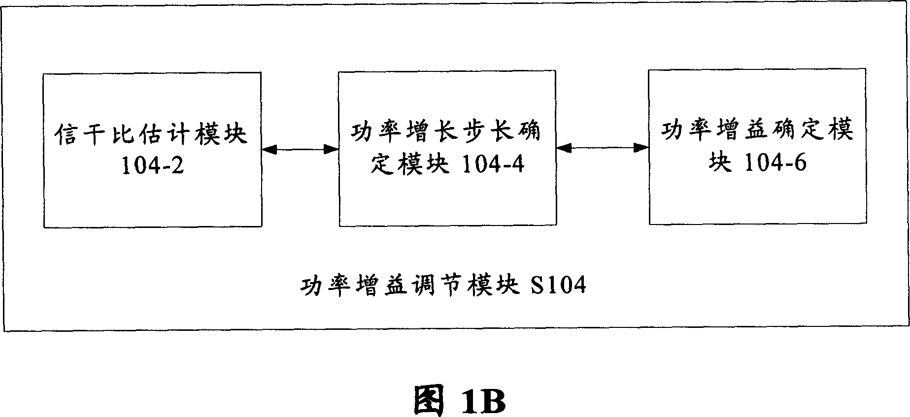 Maximum transmission power testing device and method