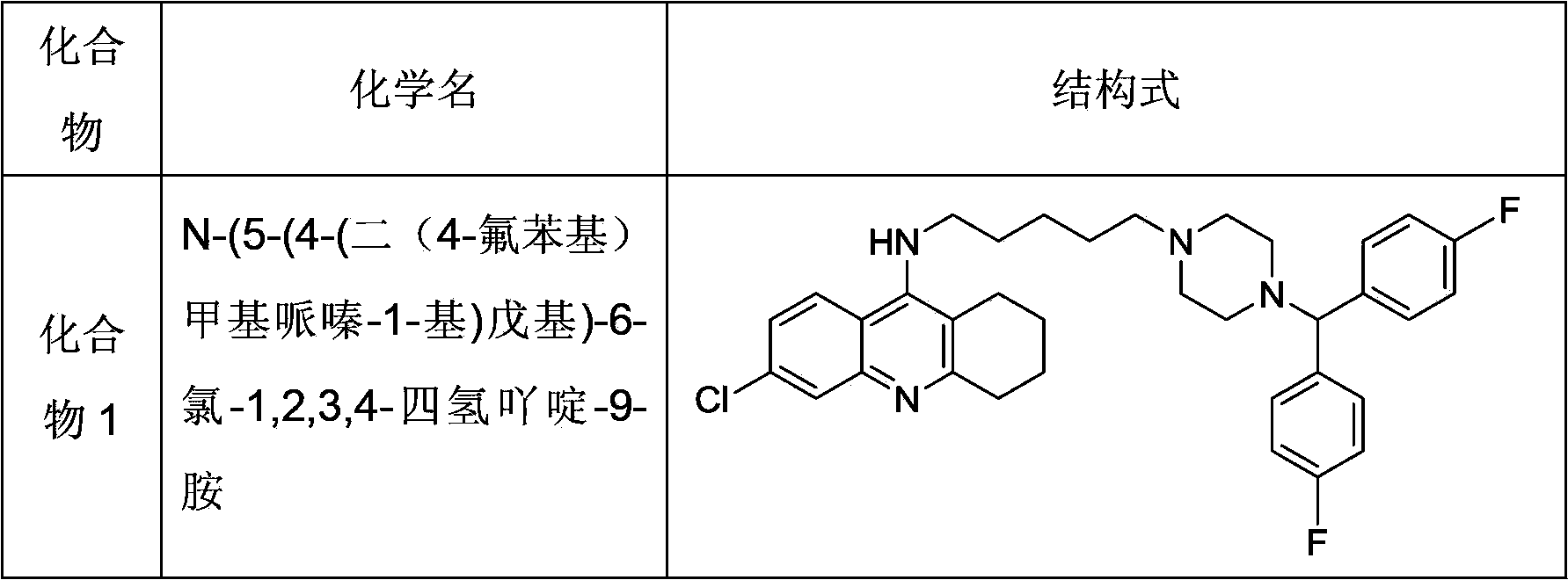 Hydrogenated acridine derivative and application thereof