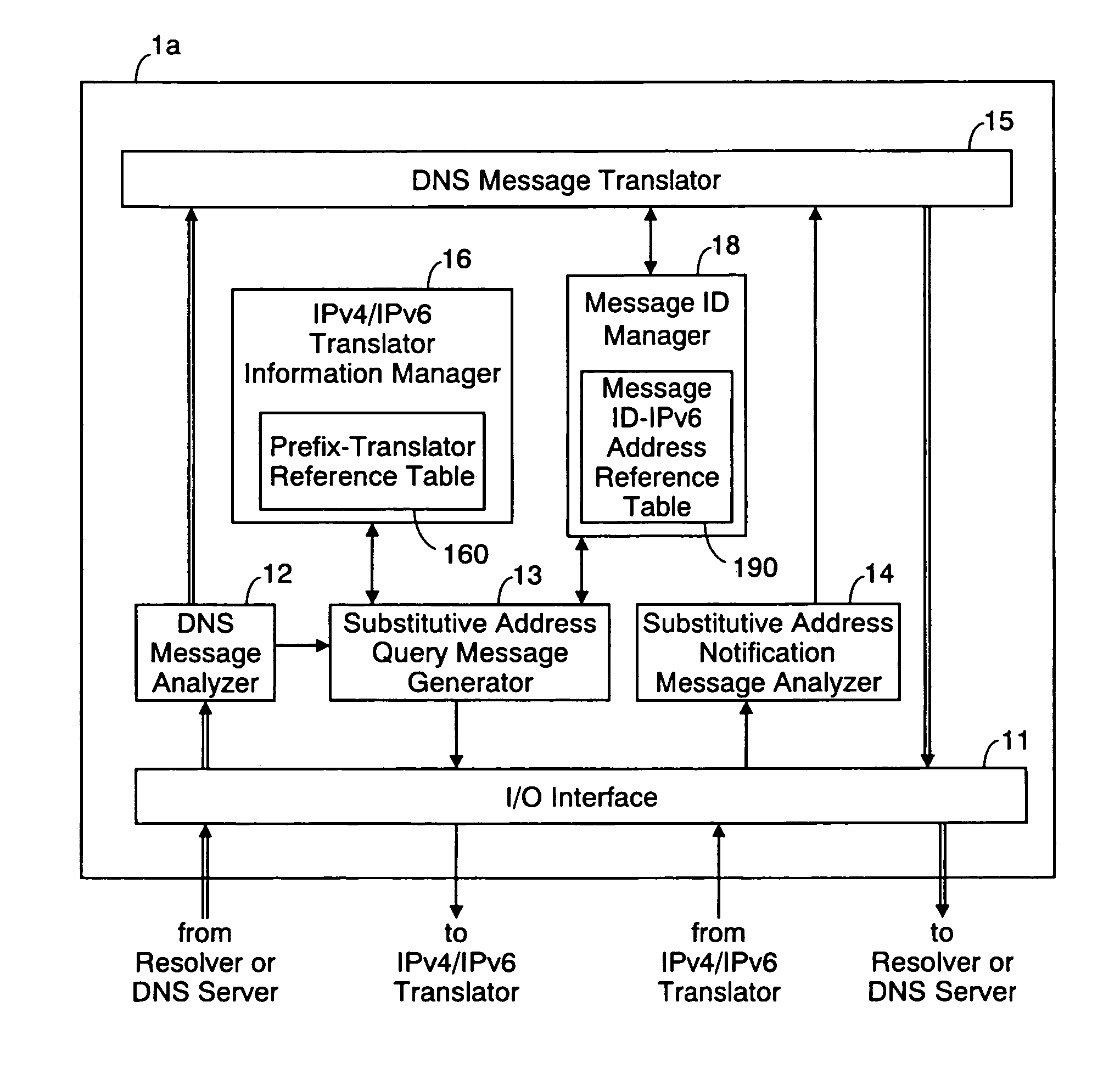 Apparatus and method for data communication on packet-switching network